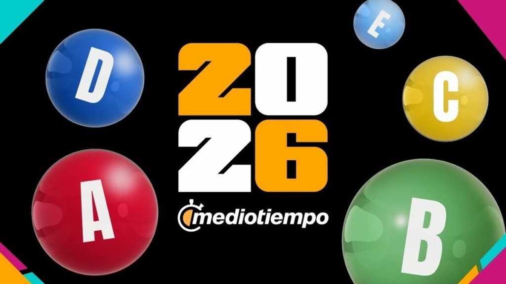 Mundial 2026: Conoce los Grupos Confirmados al Momento