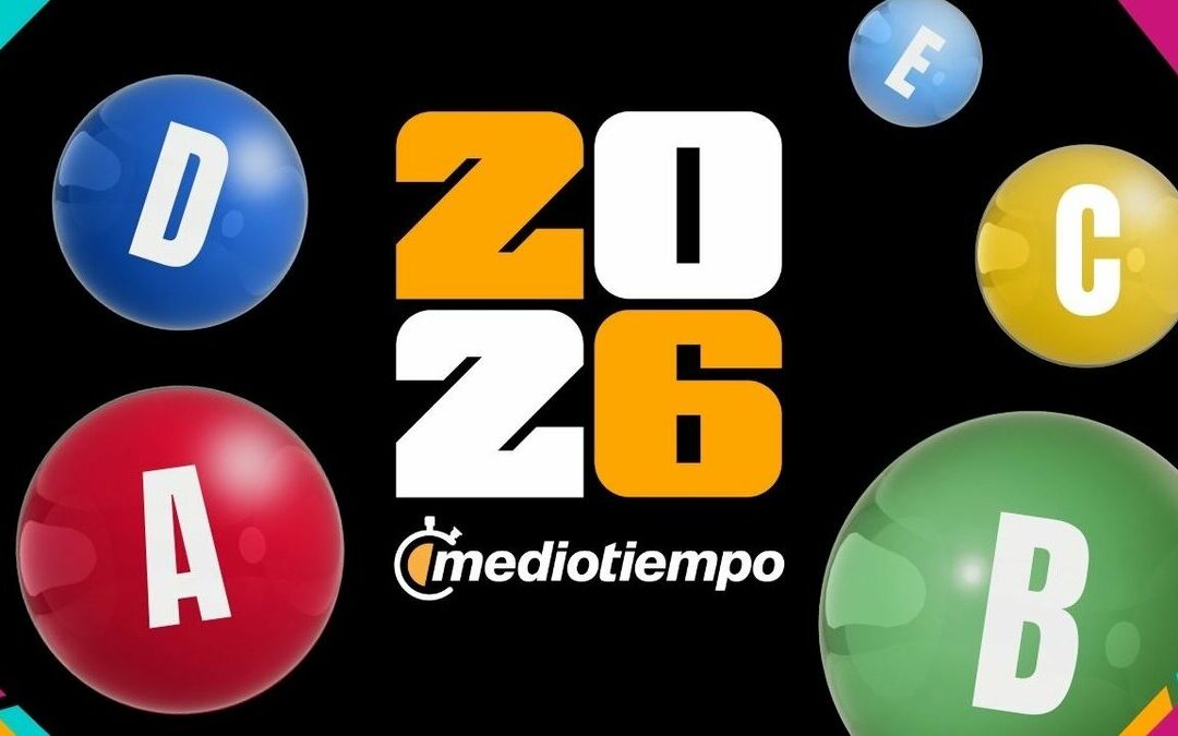 Mundial 2026: Conoce los Grupos Confirmados al Momento