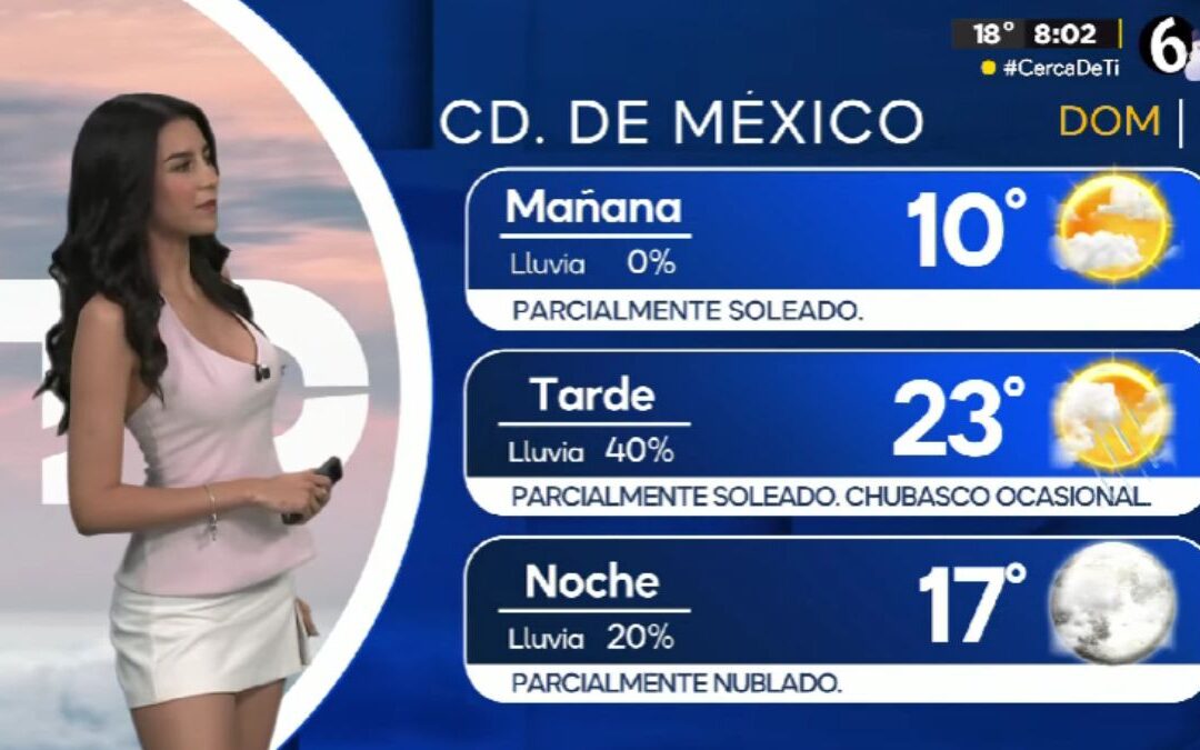 Clima CdMx: Pronóstico de temperatura mínima para el 7 de diciembre